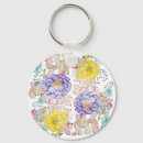 Search for tender accessories Flowers