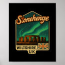 Search for snorkelling posters Retro