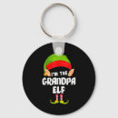 Search for funny group key rings Matching