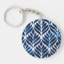 Search for acrylic round key rings Motif
