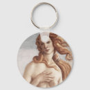 Search for goddesses rounded key rings Mythology