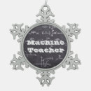 Search for computer science christmas tree decorations Technology