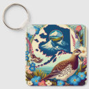 Search for alaska state key rings Travel