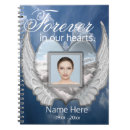 Search for angel notebooks Death