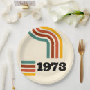Search for inch round posters Retro