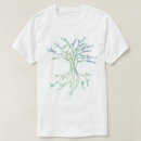 Search for meaningful tshirts Heart