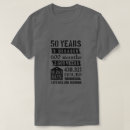 Search for decade tshirts Birthday