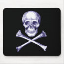 Search for human skeletons electronics Skull