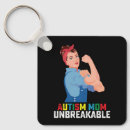 Search for be unbreakable key rings Awareness