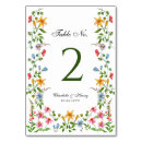 Search for watercolor table cards Simple