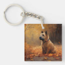 Search for chesapeake key rings Dog