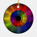 Search for healthy christmas tree decorations Medicine