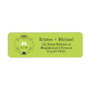 Search for banner return address labels Typography