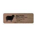 Search for different return address labels Cool