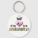 Search for supporting the troops key rings Army