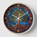 Search for tree of life clocks Colourful