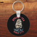 Search for tea key rings Independence