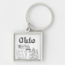 Search for ohio square key rings Buckeye