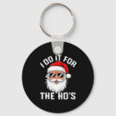 Search for inappropriate key rings Friends