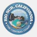 Search for julia magnets California