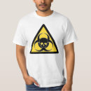 Search for biohazard clothing Skull