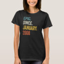 Search for 15th birthday tshirts 2008
