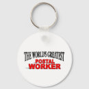 Search for postales key rings Postman
