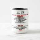Search for kid friendly mugs Fun