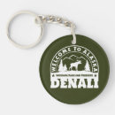Search for preservation key rings National park
