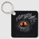 Search for game show key rings Tv series