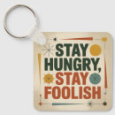 Search for bauhaus key rings Entrepreneur inspiration