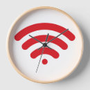 Search for timekeeping Homedecor
