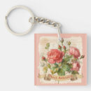 Search for for darcie key rings Pride and prejudice