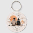 Search for aesthetic key rings Gift