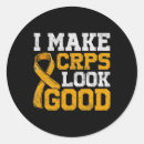 Search for crps stickers Syndrome