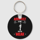 Search for arborist accessories Crimp