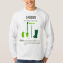 Search for final frontier tshirts Trend
