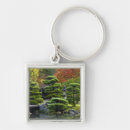 Search for arboretum accessories Seattle