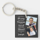 Search for faux leather key rings Modern