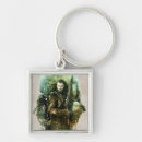 Search for the hobbit key rings Balin