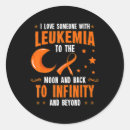 Search for bone cancer stickers Awareness