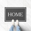 Search for indoor doormats Front