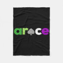 Search for aros Spade
