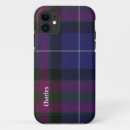Search for regency iphone cases Pattern