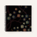 Search for leather book cover notebooks Vintage