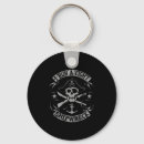 Search for tights key rings A tight