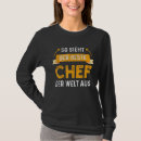 Search for bester Chef
