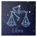 Search for zodiac tiles Constellation
