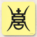 Search for chinese coasters Character