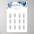 Search for guest list posters Floral